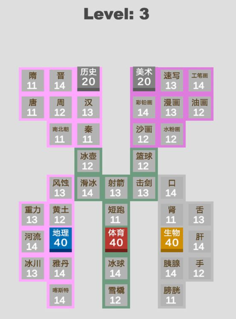 手机上也能玩“红警”和“星际”?高质量RTS手游盘点