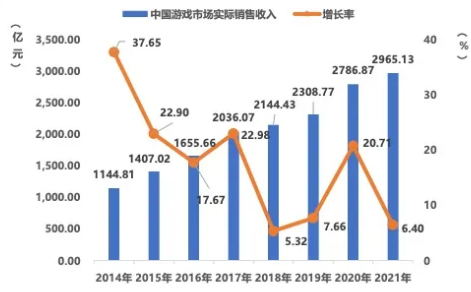 游戏IP在户外大屏大肆抢占注意力