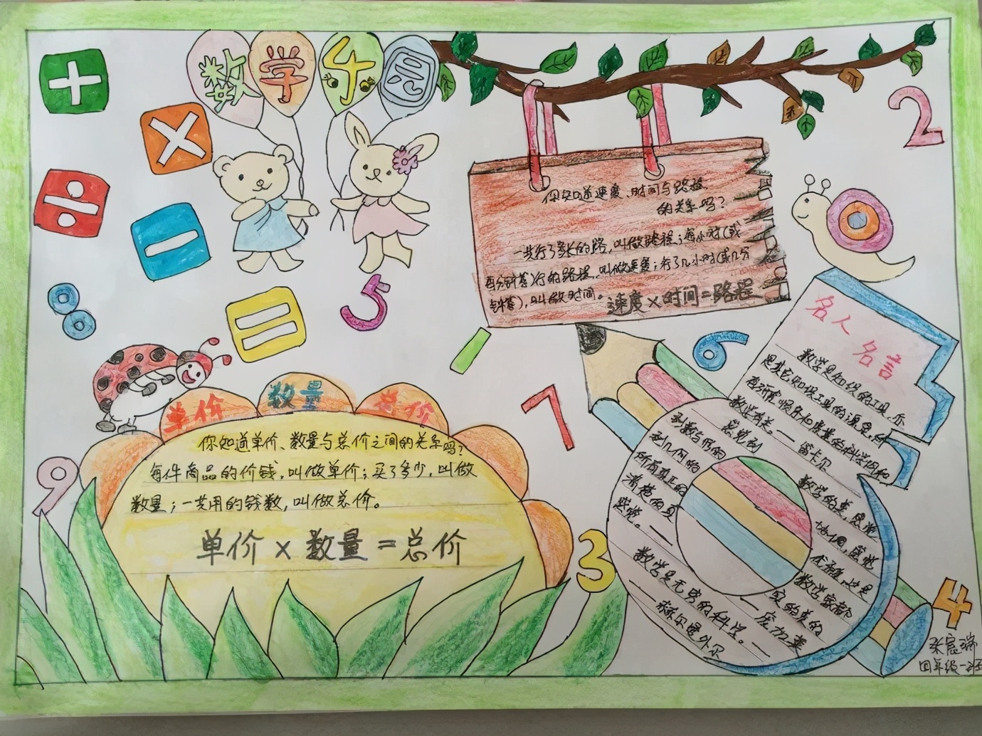 小学数学手抄报，给孩子收藏起来