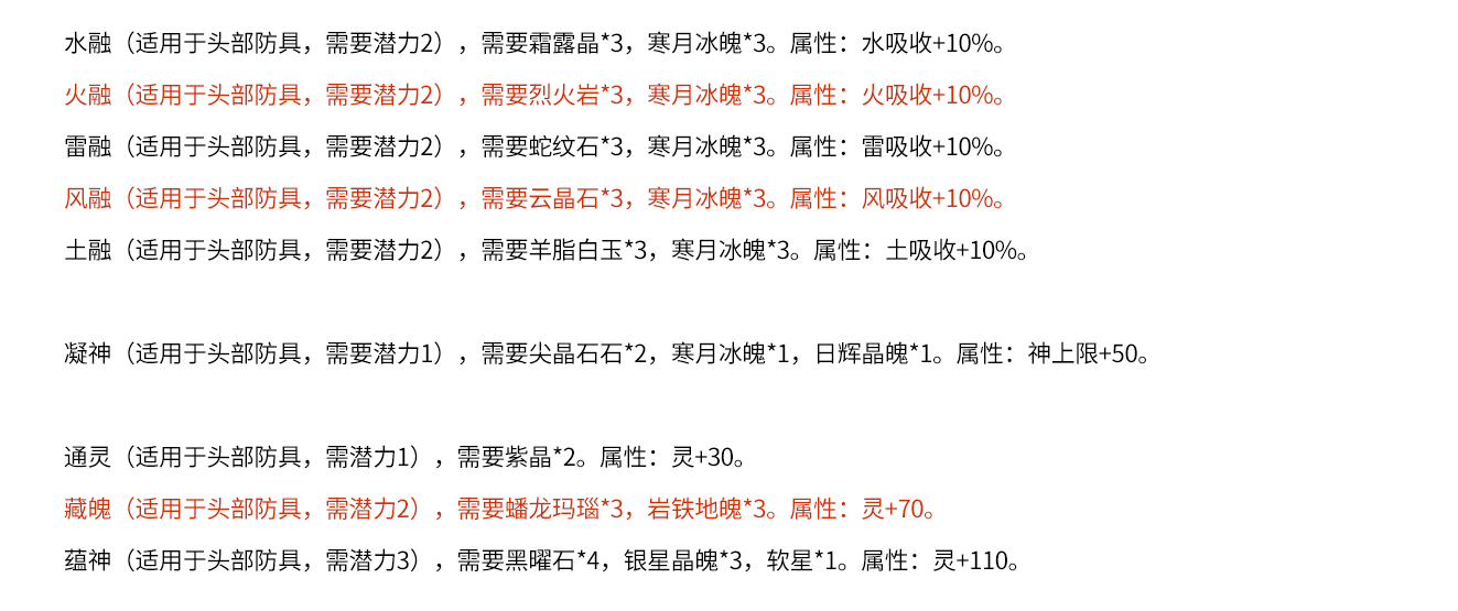 单机游戏《仙剑4》装备图谱详细介绍