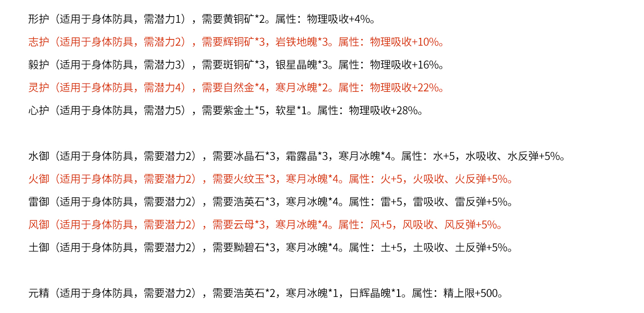 单机游戏《仙剑4》装备图谱详细介绍