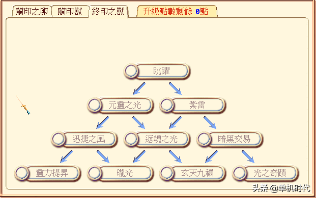 幻想三国志1，宠物系统茧印之藏印之兽，冥蟾，光朐和邪军