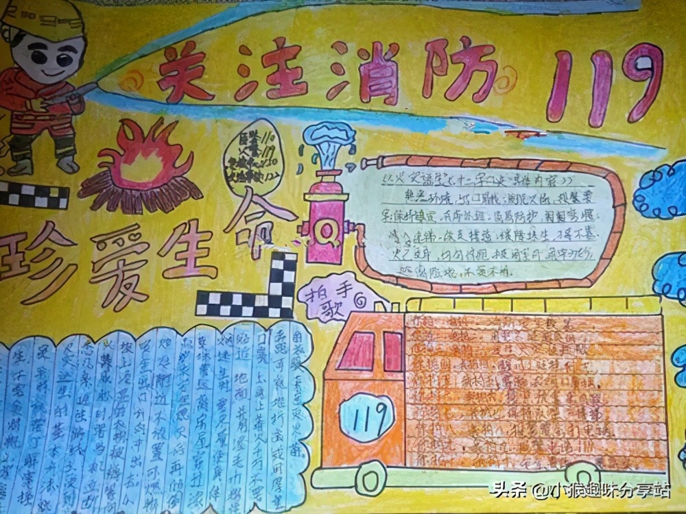 消防安全手抄报大全，全新全面，简单好画