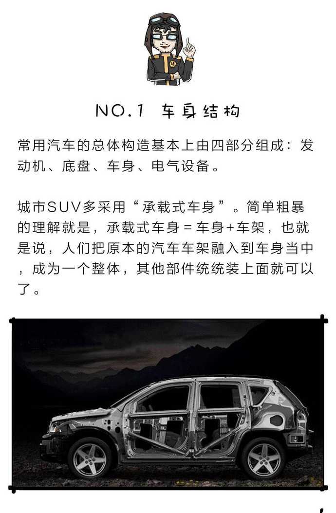 你以为SUV就是越野车？其实二者的差别大着呢