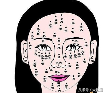 女人身上不同位置的痣，象征什么