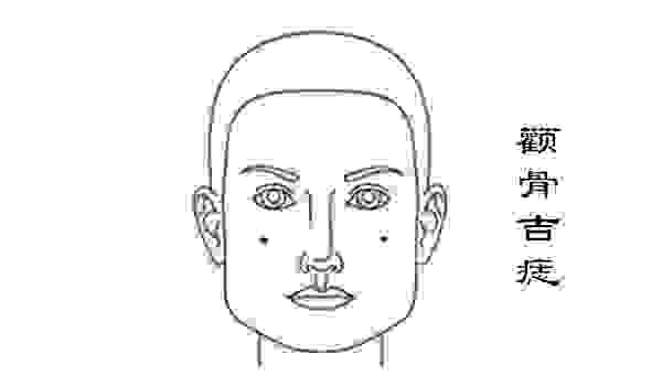 有这四颗痣的男人命里带贵，早晚能出人头地，富甲一方