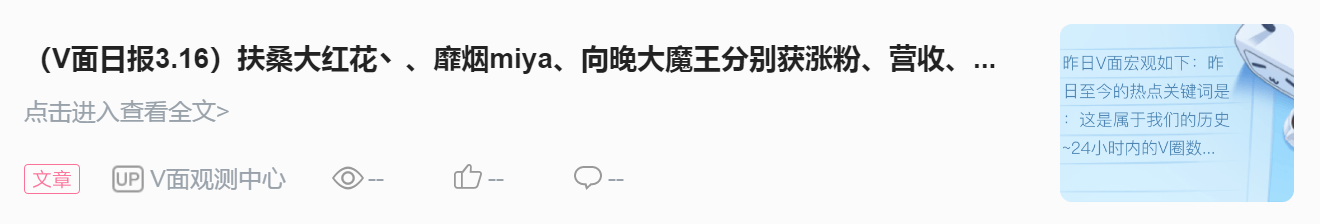 （V面日报3.17）扶桑大红花丶、嗨嗨多吃点、贝拉kira分别获涨粉、营收、人气榜榜首。