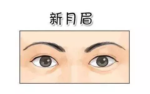 女人八字眉（女性八字眉有福吗）