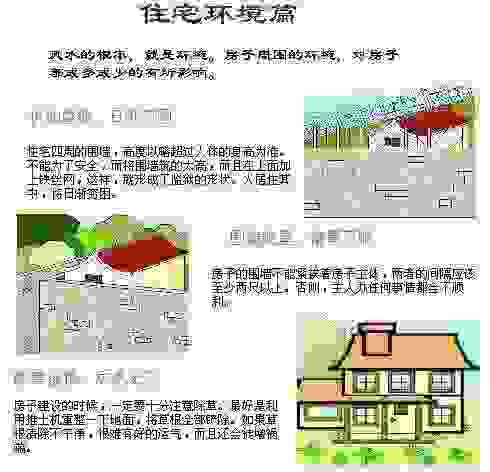 一张图，教您轻松学会看房屋风水，非常棒！