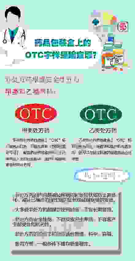 药品包装盒上的OTC是啥意思？