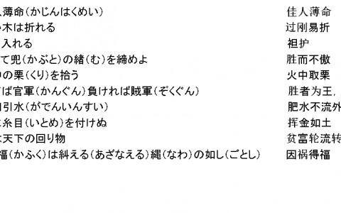 日本常用谚语、成语（十一）