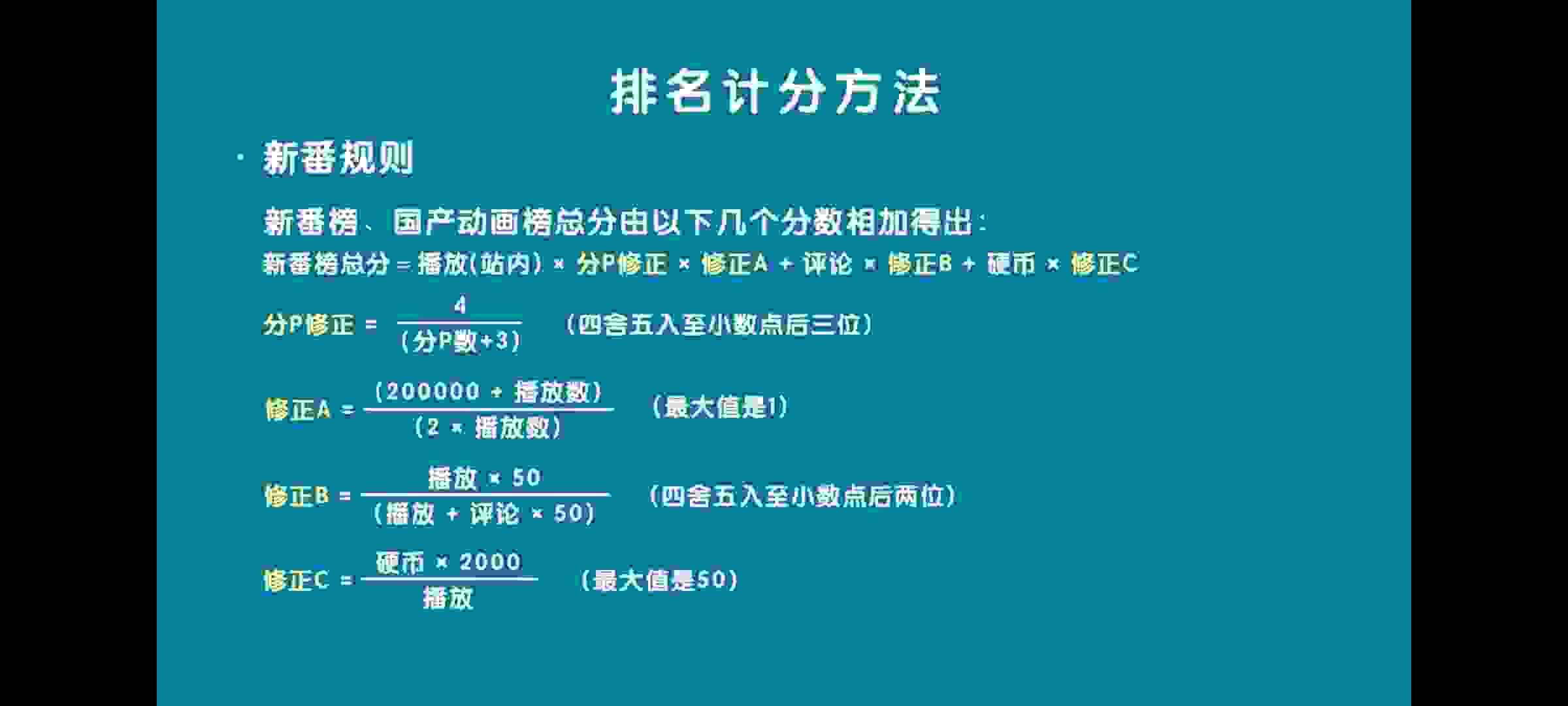 哔哩哔哩周刊：《凡人修仙传》第54集上榜国创分数排行前30，位列第23位，凡人30占10