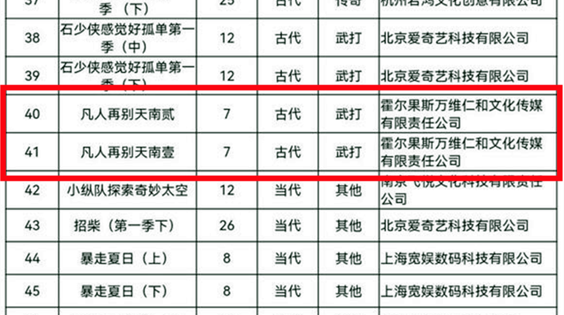 凡人修仙传预告更新，韩立被南宫婉榨干，再别天南篇章迎来完结