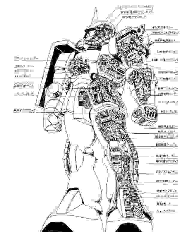 机动战士高达内构图，每一台都很复杂