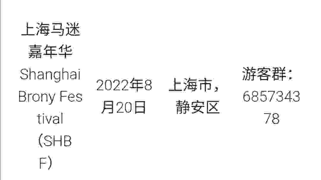 【2022-08-10更新】小马展会信息汇总