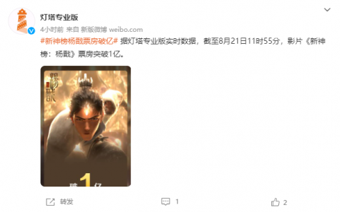 《白蛇》系列团队全新力作！《新神榜：杨戬》上映两天票房破亿