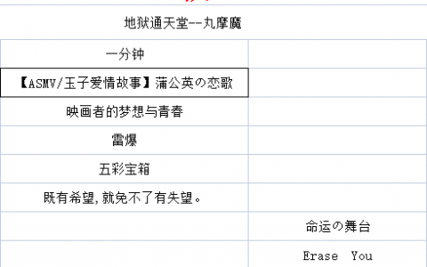 HWA2022心音一周年团体赛预告