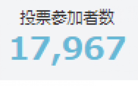 【人気投票 1~190位】男性声優ランキング！みんなが好きな男性声優は誰？