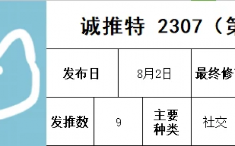 [诚推特]202307：中国网友的进击