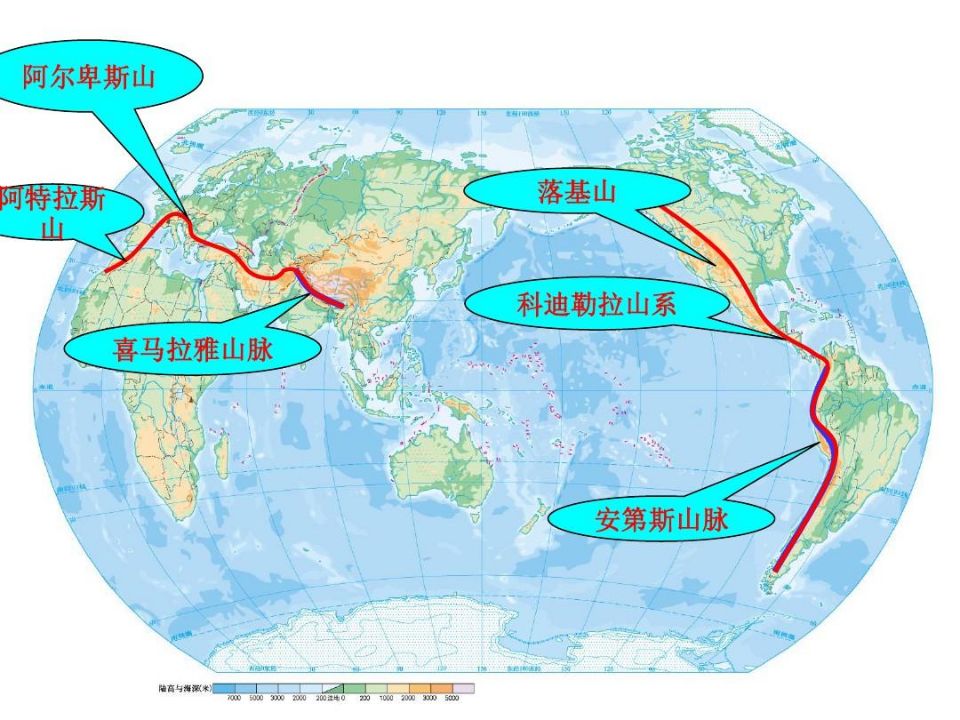 世界最长山脉，比我国东西长度还长3900公里，却只是此山系一部分